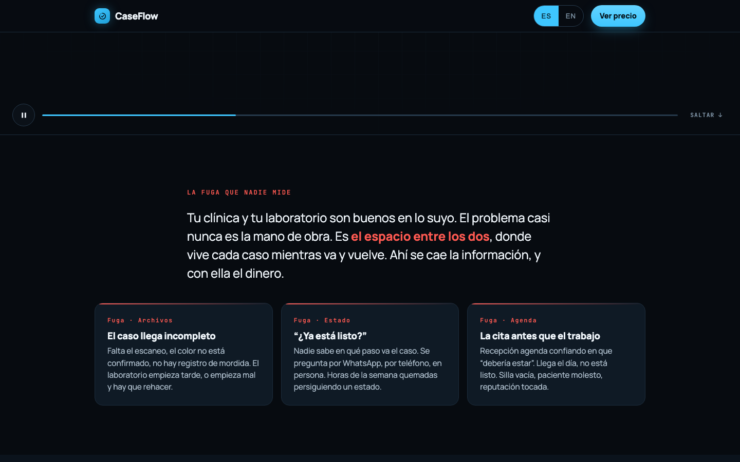 CaseFlow page in Spanish describing where dental cases lose information between clinic and laboratory.
